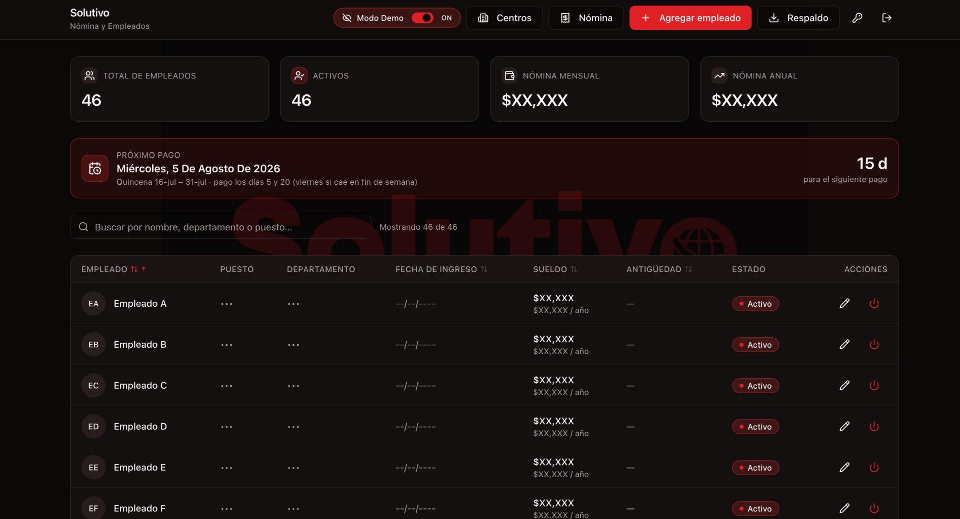 Financial Dashboard screenshot 1